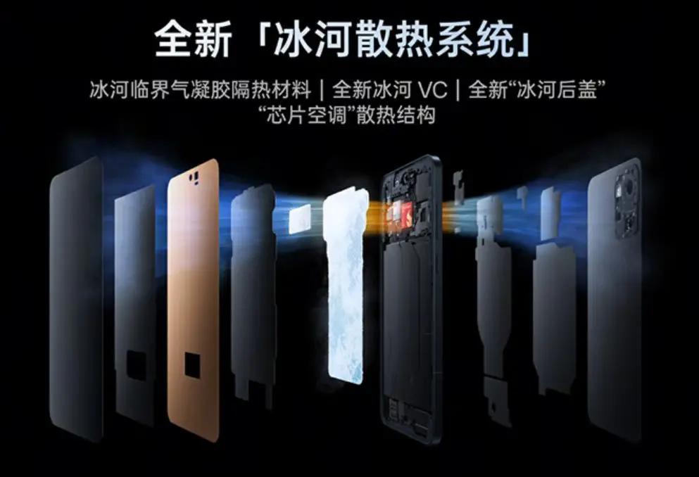 OnePlus Ace 6 3