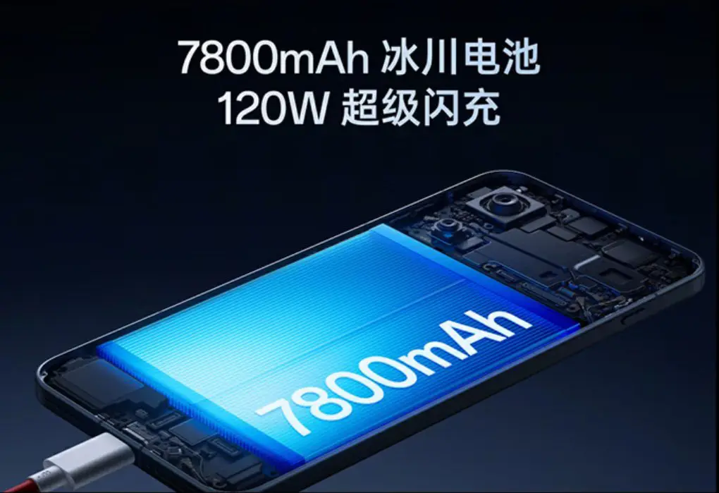 OnePlus Ace 6 4