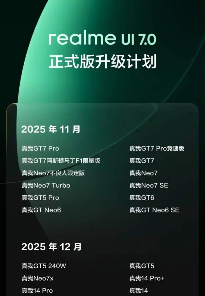 Realme UI 7 1