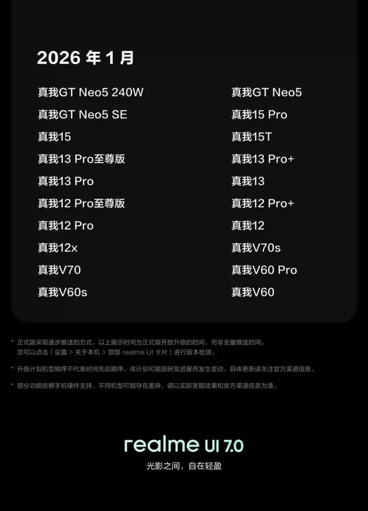 Realme UI 7 2