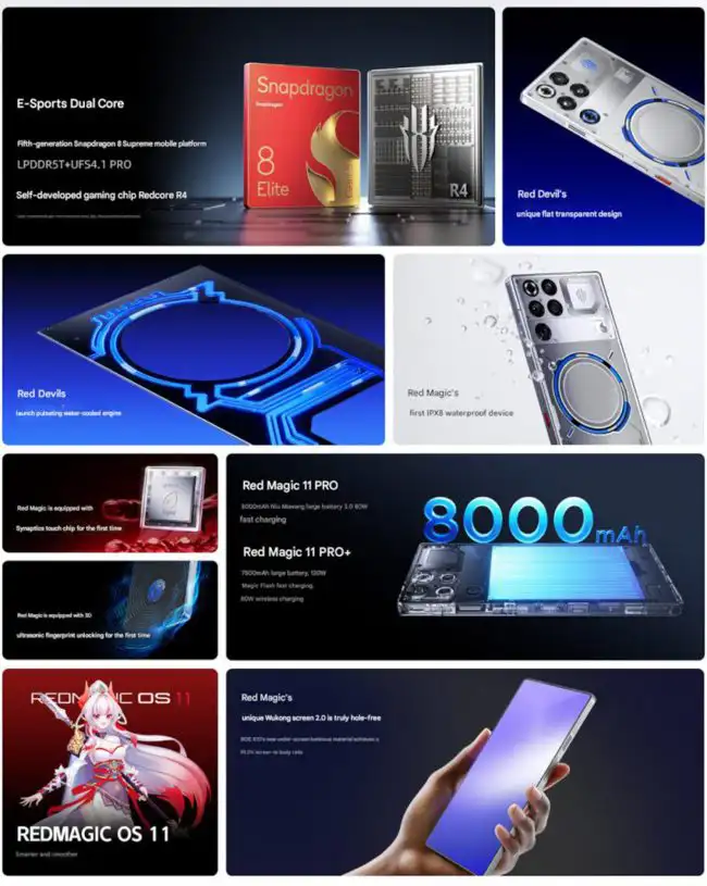 RedMagic 11 Pro+