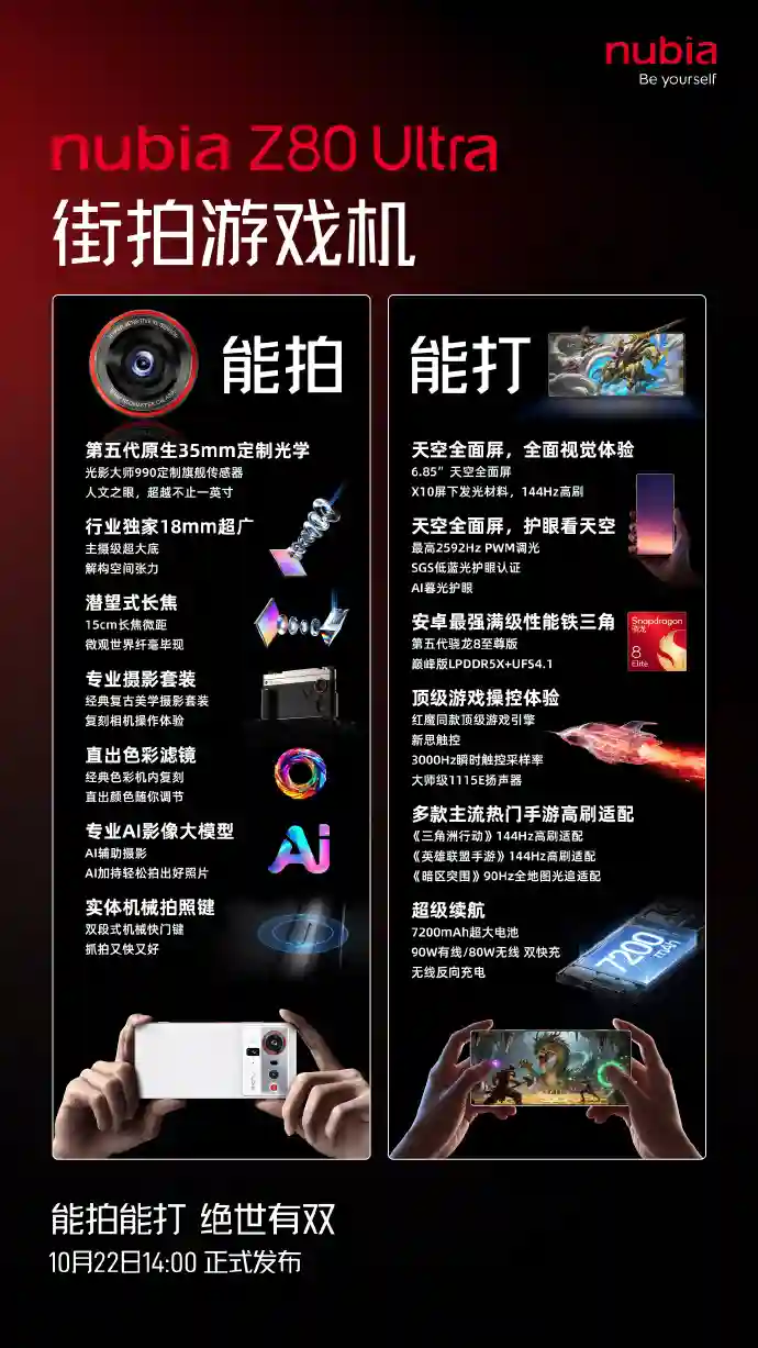 Spedifikasi Nubia Z80 Ultra