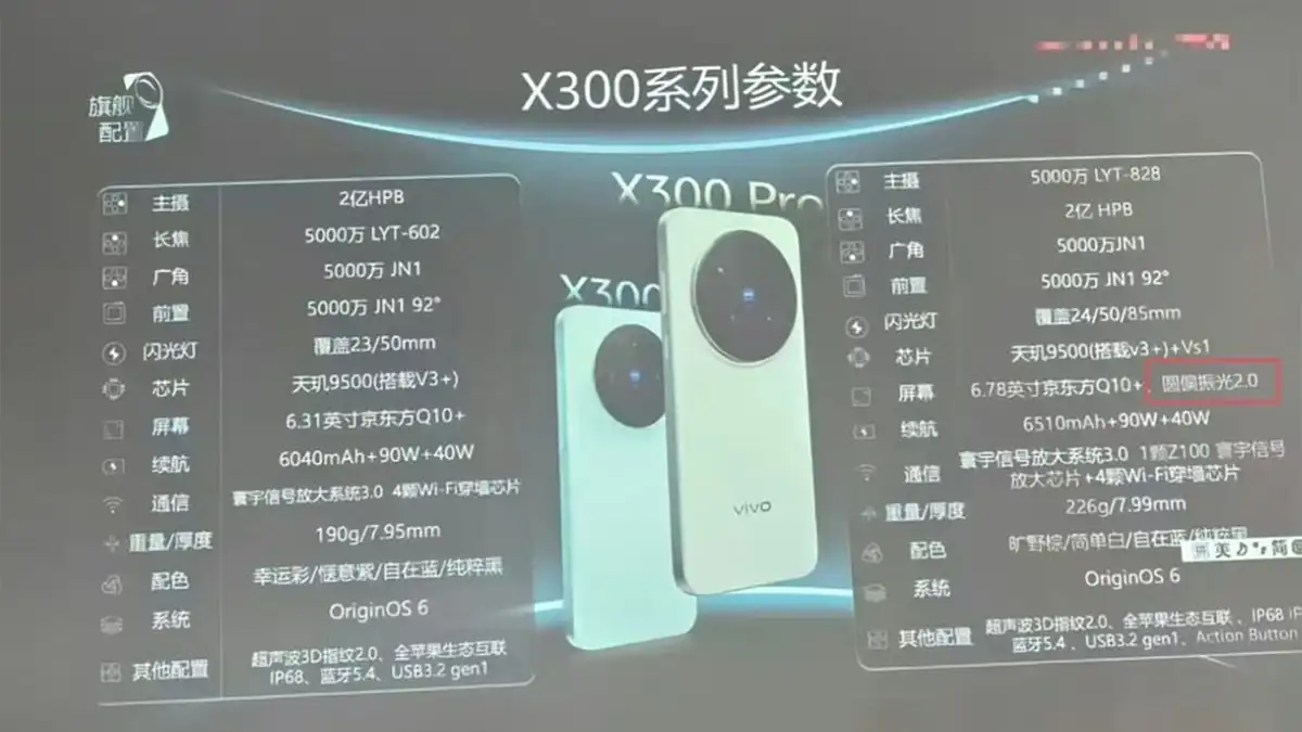 Spesifikasi Vivo X300 Pro